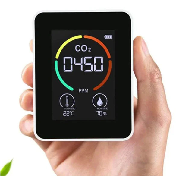 AiryCO2
